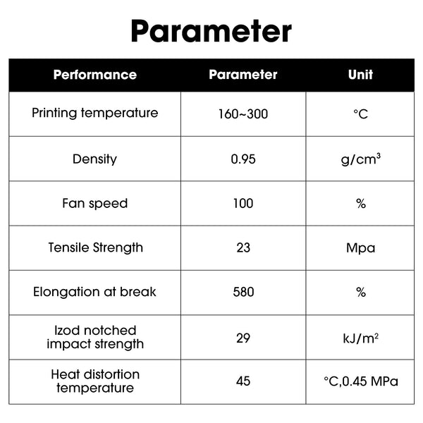 E3D HotEnd Reinigungsfilament 1,75 mm - 0,1 kg