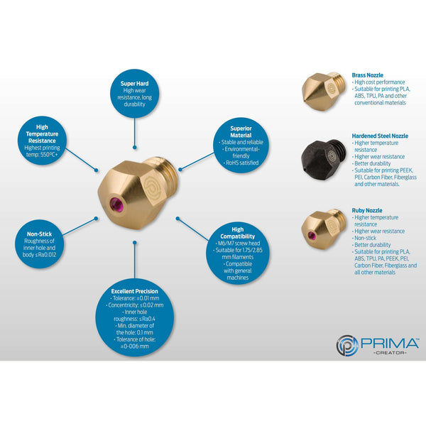 PrimaCreator MK10 Ruby Düse 0,6 mm - 1 Stück